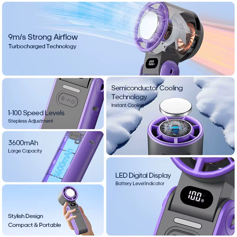 Outdoor Portable Mini Fan3600Mah