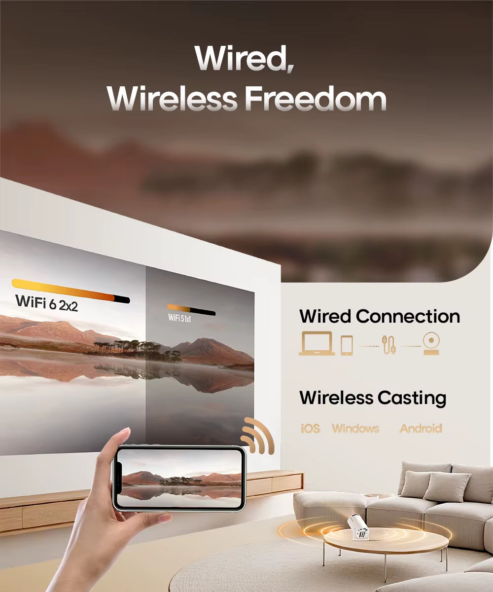 Home Cinema Outdoor Projetor Pro 4K 1280*720P