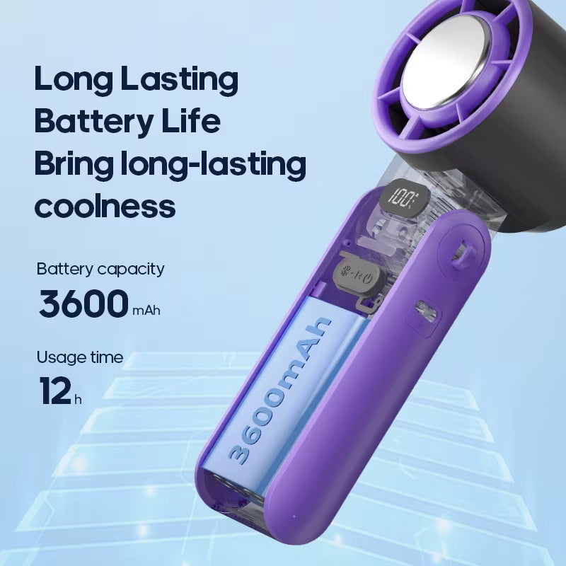 Outdoor Portable Mini Fan3600Mah 