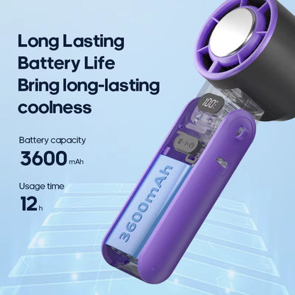 Outdoor Portable Mini Fan3600Mah 